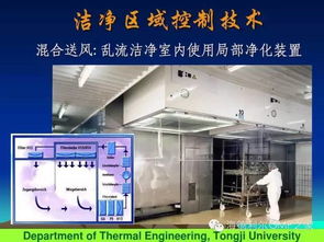 制藥生產環境與關鍵控制點控制 核心技術解析與精品技術轉讓