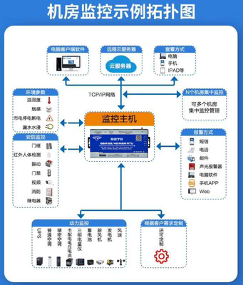 金鴿科技攜手多家企業(yè)，以4G物聯(lián)網(wǎng)關(guān)打造物聯(lián)網(wǎng)生態(tài)鏈新篇章